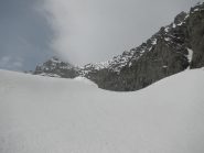 sul ghiacciaio nascosto