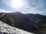 Panorama dal colletto Fornelli