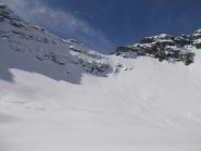 Il Colle del Laghetto