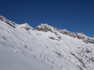 Pizzo della Caccia