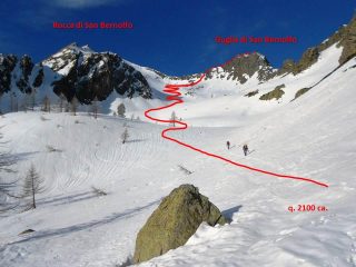 Itinerario Guglia di San Bernolfo