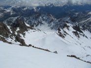 uno sguardo al percorso di discesa