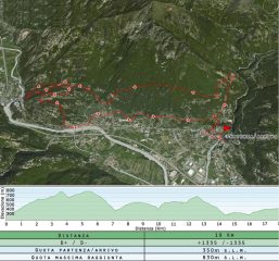 tracciato