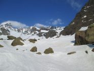 dai piani della Rossa 