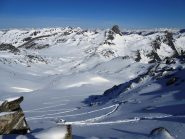 Colpo d'occhio sui valloni alti
