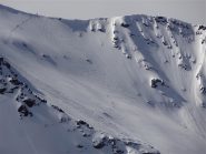 la Rognosa da vicino