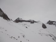 Joderhorn