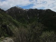 Schiarite verso la Croix Corma