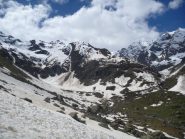 Il canale della fine della discesa
