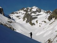 Svolta a nord