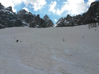forcella in vista