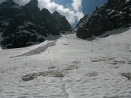 canale martoriato