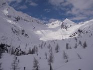 Cima Presena sullo sfondo