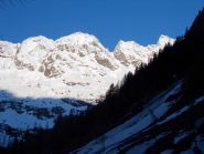 Bocchetta di Faller -prima vista-