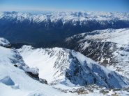 panorama dalla vetta 2