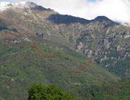 Posizione della falesia