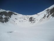 piana di Bettelmatt sotto i ripidi pendii meridionali del passo del Gries