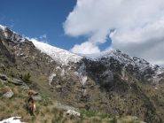 panorama verso la bocciarda
