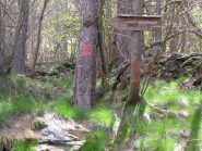 il punto in cui si abbandona la strada per il sentiero