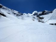 il bellissimo vallone del Gran Chiot