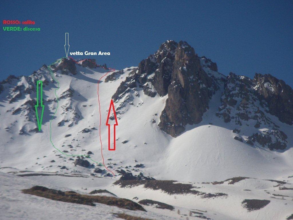 itinere di salita e discesa percorso