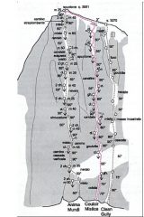 itinerario