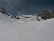 discesa