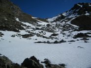 Il valloncello da risalire in direzione della cresta