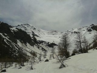condizioni