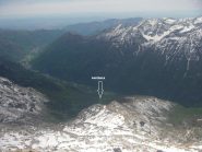 la partenza dalla vetta