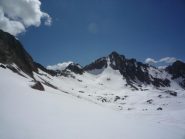 verso Bassa del Druos