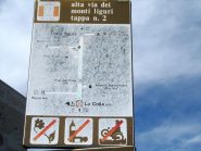 tabella riassuntiva della tappa 2