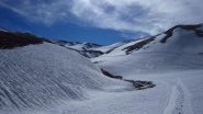 Si aprono bellissimi scenari!!!!