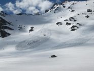 valanghe a pera sul pendio del Coin