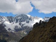 mont velan