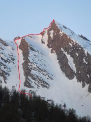 Itinerario di salita