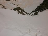 OVEST prospettiva E3
