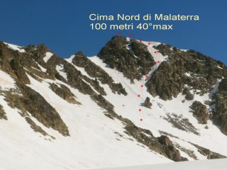 mio itinerario