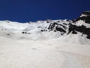 pendii intermedi con neve eccezionale