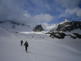 Lacs Blancs