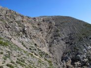 Monte Strifomadi