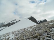 La cima del Giordano