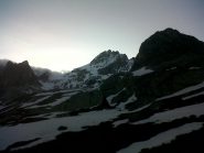 Condizioni di oggi (col cell. Scordata macchina foto)