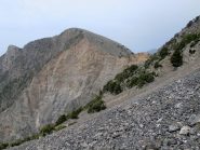 Il ben riconoscibile colle a nord del Kokkinavari