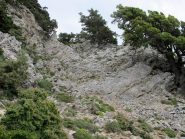 Il passaggio obbligato per raggiungere la selletta