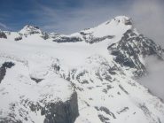 la Ciamarella col suo itinere