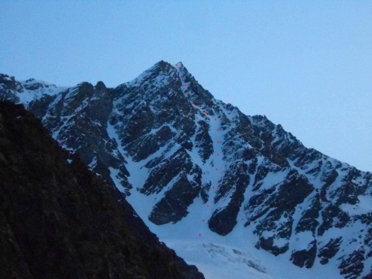 itinerario canale sud