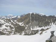 panorama dalla vetta