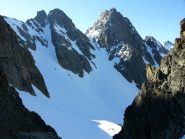 cercando di perdere minor dislivello possibile
