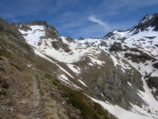 Gorgia Valrossa dal sentiero